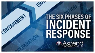 The Six Phases of Incident Response