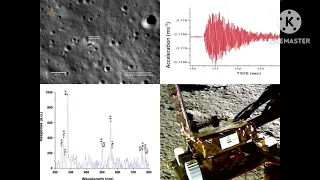 Chandrayan 3 Discovery || Oxygen on Moon