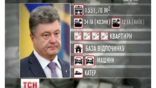 Сотня компаній, рояль та картини: Порошенко оприлюднив свою електронну декларацію про доходи