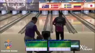 2014 PBA World Championship - Position Round