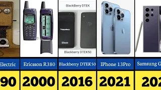 Evolution Of Moblie Phones 1876 To 2024 | Continue Data Comparison |