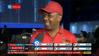Dali Mpofu reacts to voting results