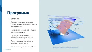 Функциональные возможности пакета COMSOL Multiphysics®