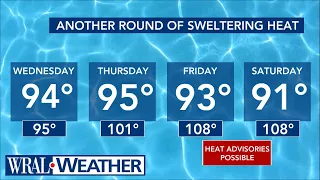 North Carolina Forecast: Temps on the rise Wednesday, heat advisories possible later this week