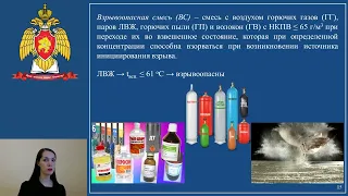 ПБЭ. Классификация пожаро- и взрывоопасных зон