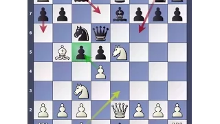 Dirty Chess Tricks 16 (Suptut Trick)