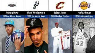 NBA Number 1 Draft Picks (1947-2022) | comparison