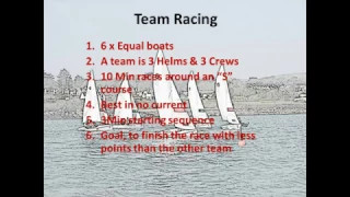 Intro to Team Racing