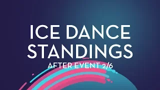 Ice Dance Standings | After Grand Prix 2 of 6 | #GPFigure