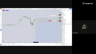 April 25 Live Trading