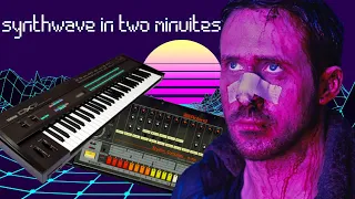 the history of synthwave in 2 minutes