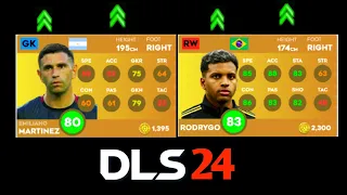 NEW UPDATE PLAYERS OFFICIAL RATINGS! | DREAM LEAGUE SOCCER 2024