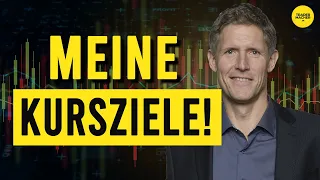 DAX & Gold: Meine Kursziele!