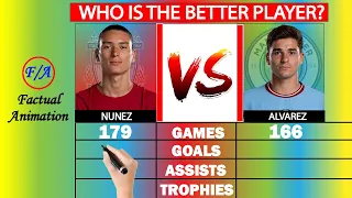 Darwin Nunez vs Julian Alvarez Stats Comparison - Who is the BETTER player - Alvarez vs Nunez | F/A