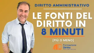 Le fonti del Diritto in 8 minuti (più o meno)