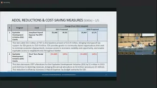 Seattle City Council Select Budget Committee Session I - 10/12/22