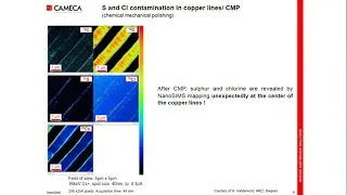 NanoSIMS - Nanotechnologies and Depth Profiling - Webinar