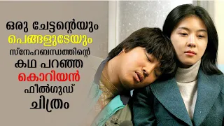 BA:BO : Miracle of Giving Fool Movie Explained in Malayalam | Part 2 | Cinema Katha