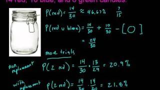 AP Statistics: Basic Probability