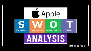 Apple SWOT Analysis - SWOT Analysis of Apple | SWOThub.com