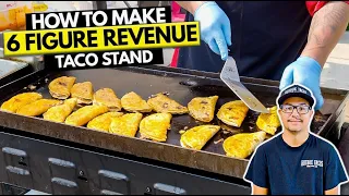 How to Start $20K/Month Street Taco Stand Business