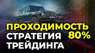 Обучение трейдингу от Трейдера АБ торговая стратегия и система с ботом советником для новичка и пр