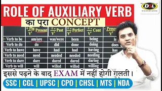 Role Of Auxiliary Verb | English Grammar For SSC CGL, UPSC, CPO, MTS By Dharmendra Sir