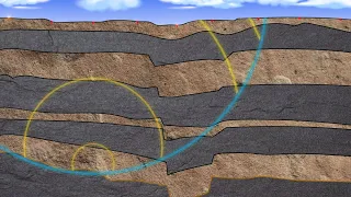 Introducing geophysical surveying