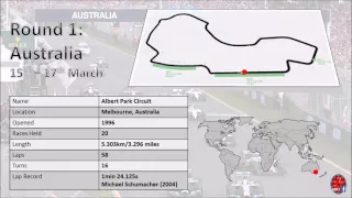 ADF1 Circuit Guide   Australia