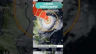 Typhoon Goring #Saola, Short Update No.2 #habagat #weatherph #weatherupdatetoday