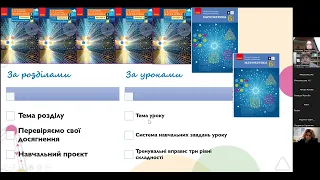 Методична система навчання математики, реалізована у підручнику для 6 класу Скворцової , Нєдялкової