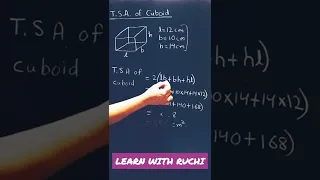 Total surface area of cuboid | shorts | ytshorts | #short #youtubeshort #ncertmaths  #mensuration