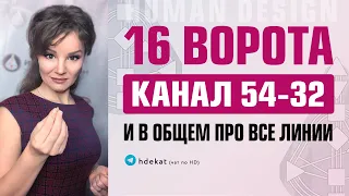 16 Ворота в 6 линии Дизайн Человека. 16 ворота (Умение) в Горловом центре в 6 линии — Human Design