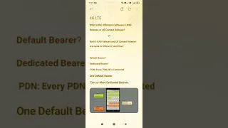 LTE E-RAB vs UE Context Release || Default & Dedicated EPS Bearer?