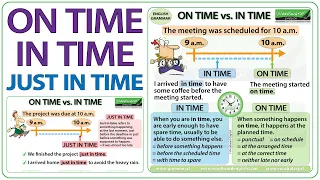 ON time vs. IN time vs. JUST IN time - English Grammar Lesson