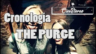 ORDEN CRONOLÓGICO : THE PURGE | CineStereo!