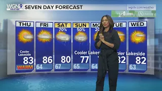 Actress Regina Hall or Meteorologist Regina Hall? Watch her try her hand as WGN Weatherperson