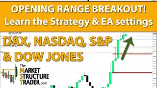 Learn The Opening Range Breakout Strategy For Stock Index Opens! Pass Your Prop Firm Evaluation!