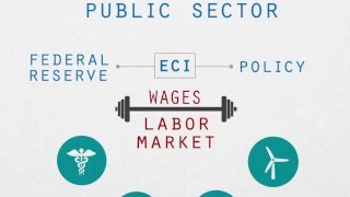 How the Employment Cost Index Is Used