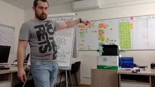 Scrum. Планирование и бэклог спринта