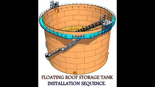 API 650. Floating roof storage tank installation sequence. फ्लोटिंग रूफ स्टोरेज टैंक