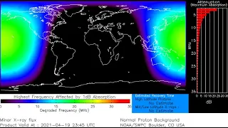 SOLAR FLARE & RADIO BLACKOUT UPDATE! Sunspot AR2816 Erupted Causing M-1 Class SOLAR FLARE!