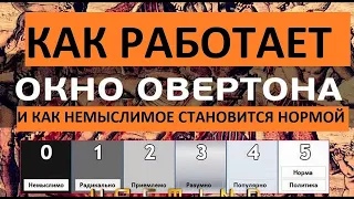 МУДРОСЛОВИЕ. Окна овертона или манипуляция сознанием человека...