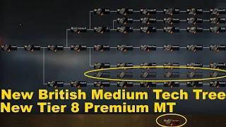 NEW British Medium Tech Tree and Tier 8 Premium MT - WoT