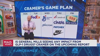 Jim Cramer weighs in on what is fueling this week's market rally