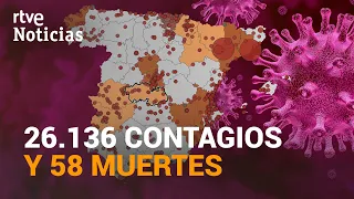 La incidencia sube 31 puntos hasta 412 y Sanidad notifica 26.136 CASOS y 58 MUERTES | RTVE Noticias