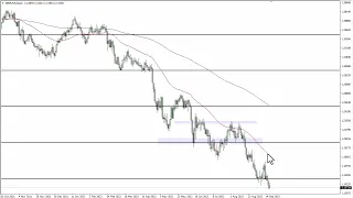 GBP/USD Technical Analysis for September 20, 2022 by FXEmpire