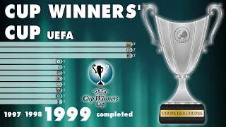 UEFA Cup Winners' Cup (1961 - 1999) | IFFHS