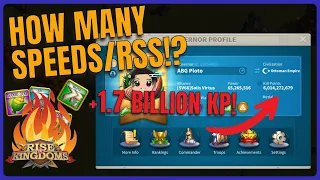 I Gained 1.7B Kill Points, What Did it Cost? (Post KL VS 1671/2755 Account Update) Rise of Kingdoms