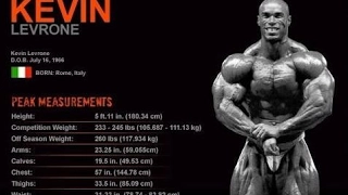 Kevin Levrone - Motivation - Mr.olympia 2016